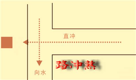 路冲房子|风水最怕犯“路冲煞”，今天教你化解！